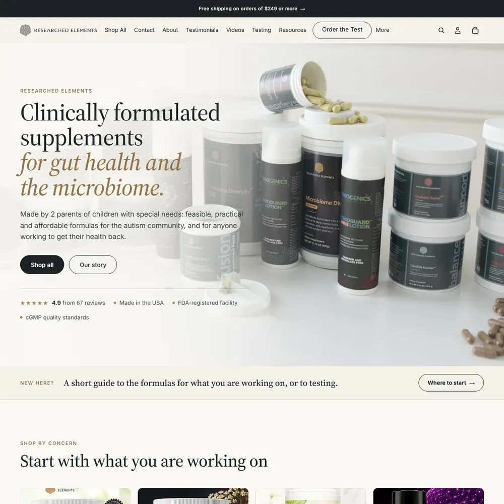 The Researched Elements website